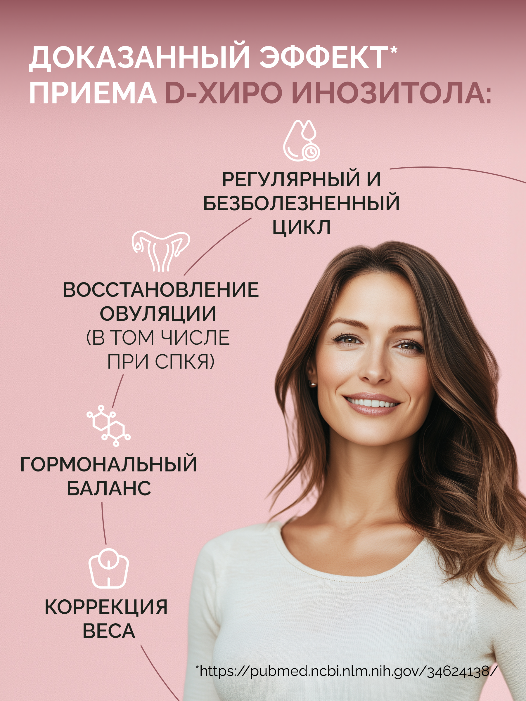 БАД MedCraft Мио инозитол D-HIRO 1 500 мг. - фото 3