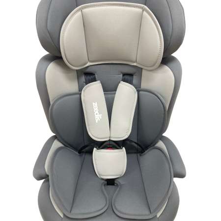 Автокресло ZEEDIS 1/2/3 (9-36 кг)