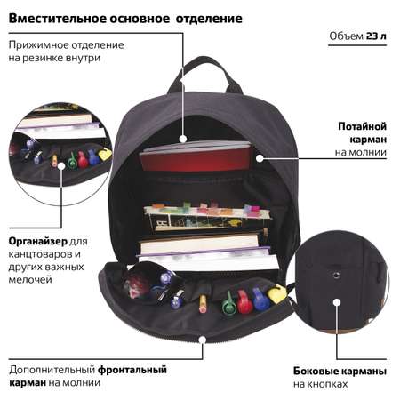 Рюкзак Brauberg Black Melange