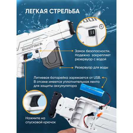 Пистолет водный TrendToys