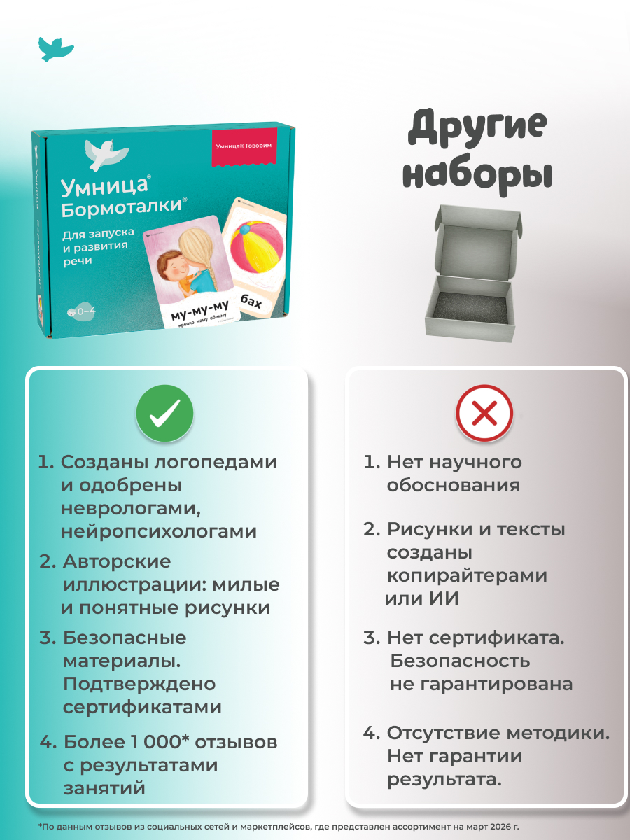 Бормоталки® 0+ Умницa Логопедические карточки для запуска речи - фото 16