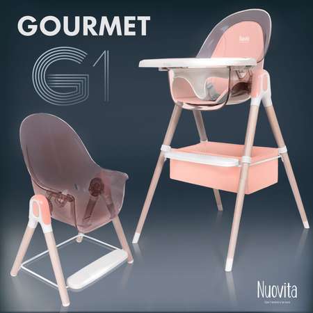 Стульчик для кормления Nuovita Gourmet G1 Standart 2 в 1
