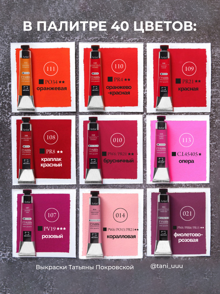 Краски гуашь Малевичъ 40 цв. - фото 10