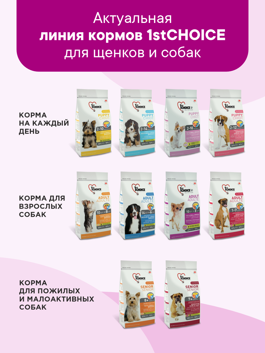 Корм сухой 1st Choice Здоровая кожа и шерсть для собак мелких пород на ягненке с рыбой и рисом 7кг - фото 9