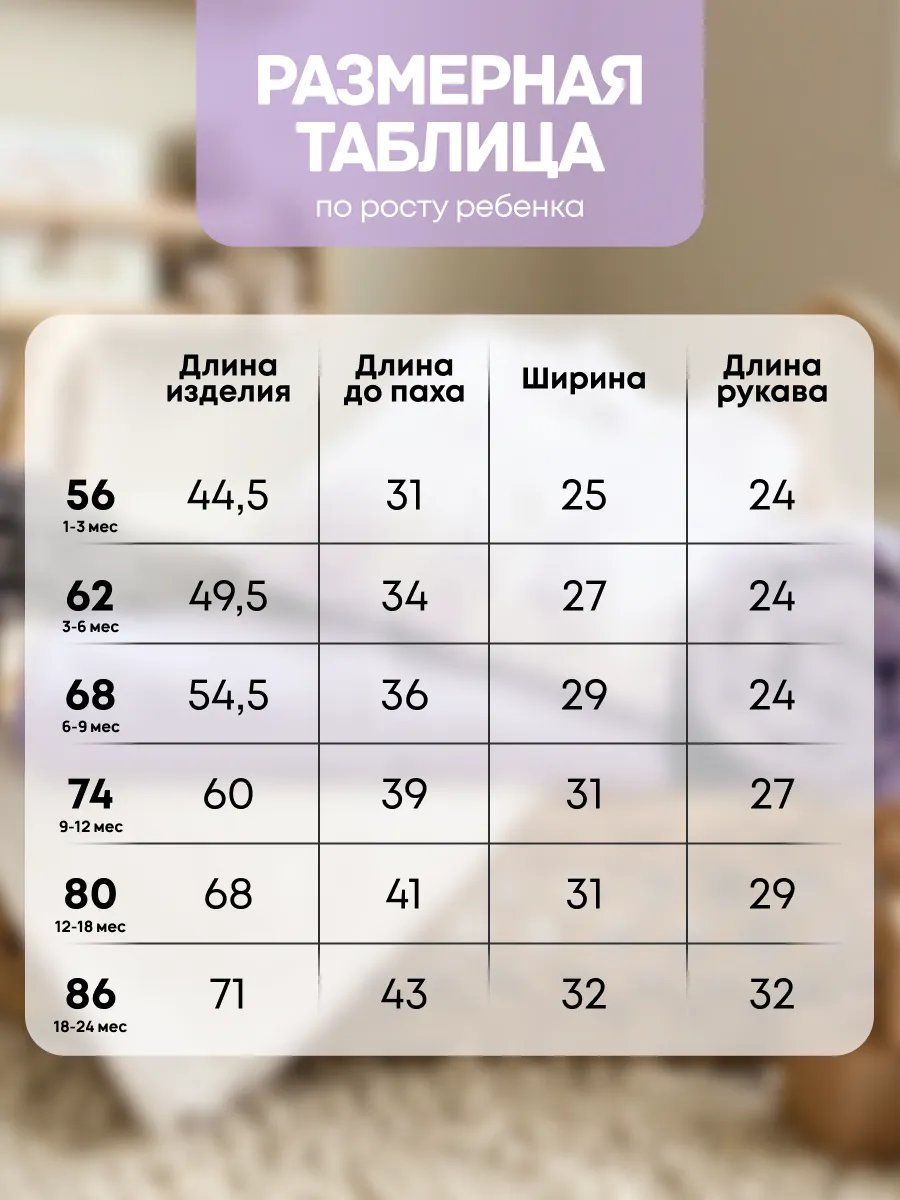 Комбинезон 3 шт Супер Пупс нбр/3пр/ком/сл/sk18лавандалисточкиветочки - фото 5