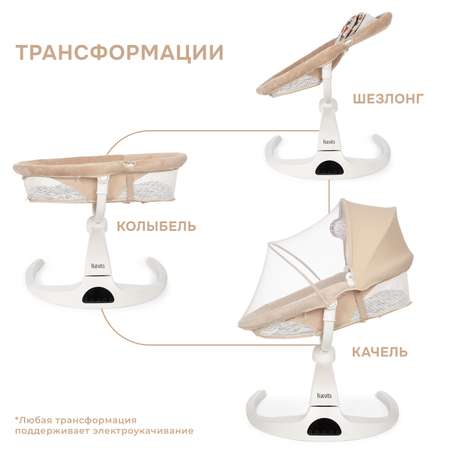 Электрокачели-колыбель для новорожденных Nuovita Mattina