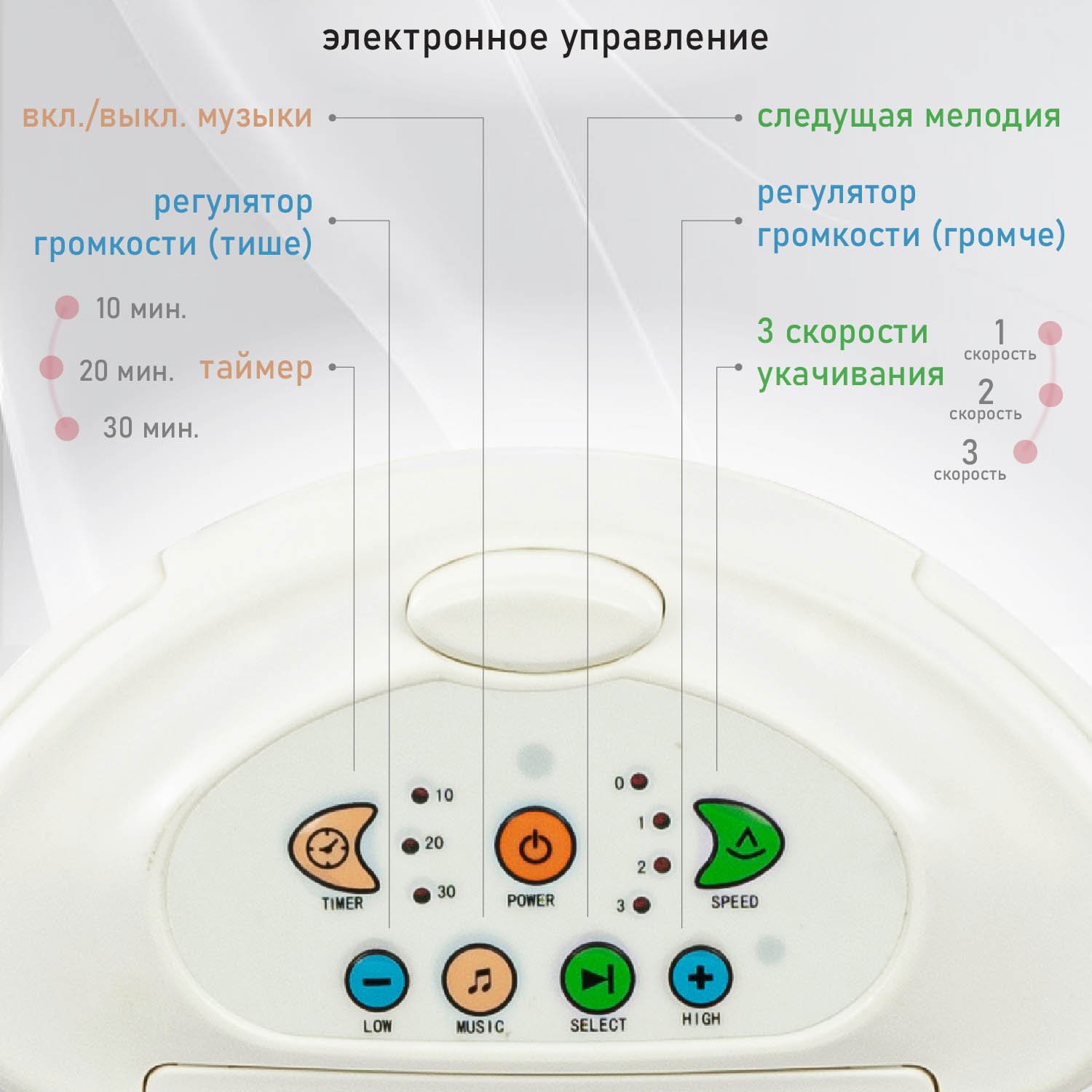 Качели Nuovita - фото 5