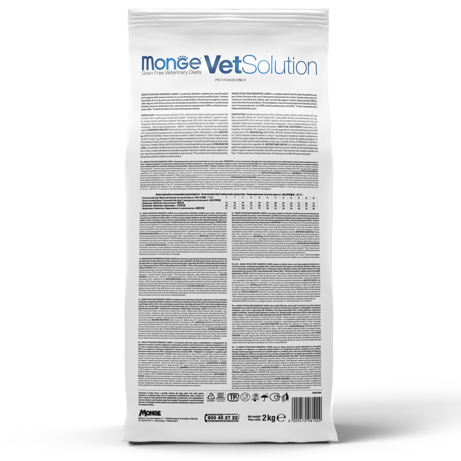 Корм для собак диетический MONGE VetSolution Dog An-Hydro ан-гидро при пищевой непереносимости 2кг - фото 9
