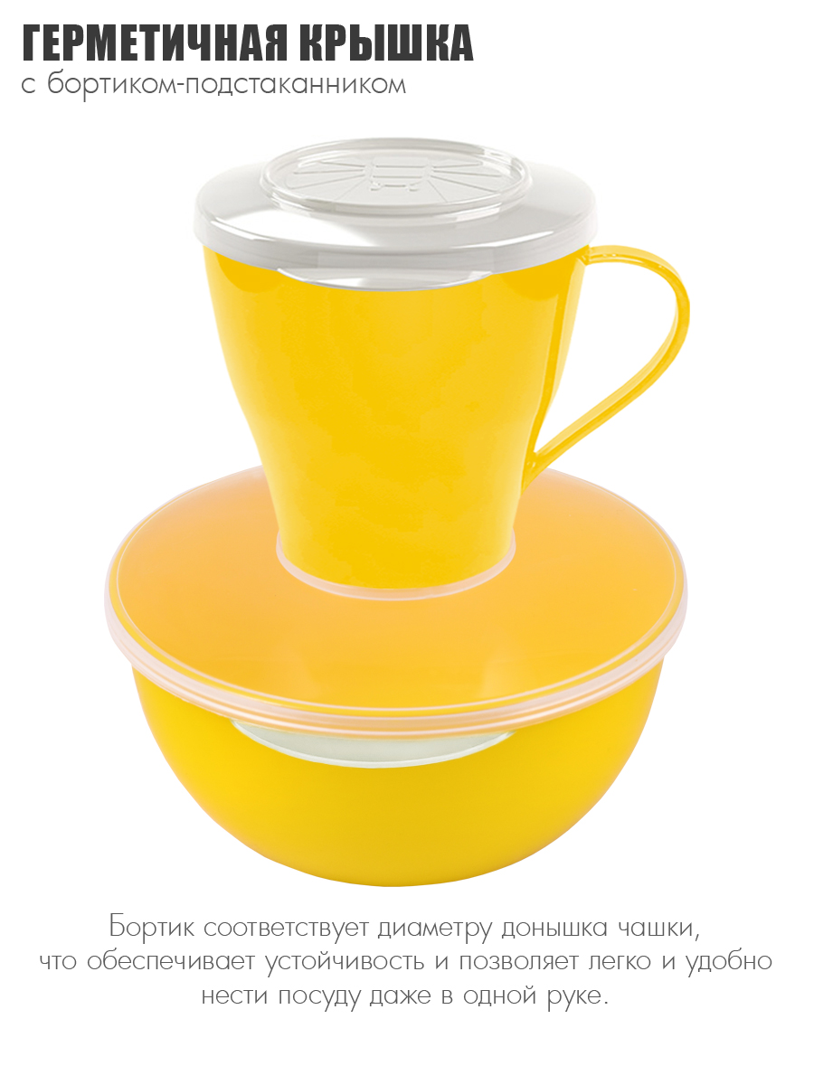 Набор посуды Solaris на 1 персону «Походный» жёлтый - фото 5