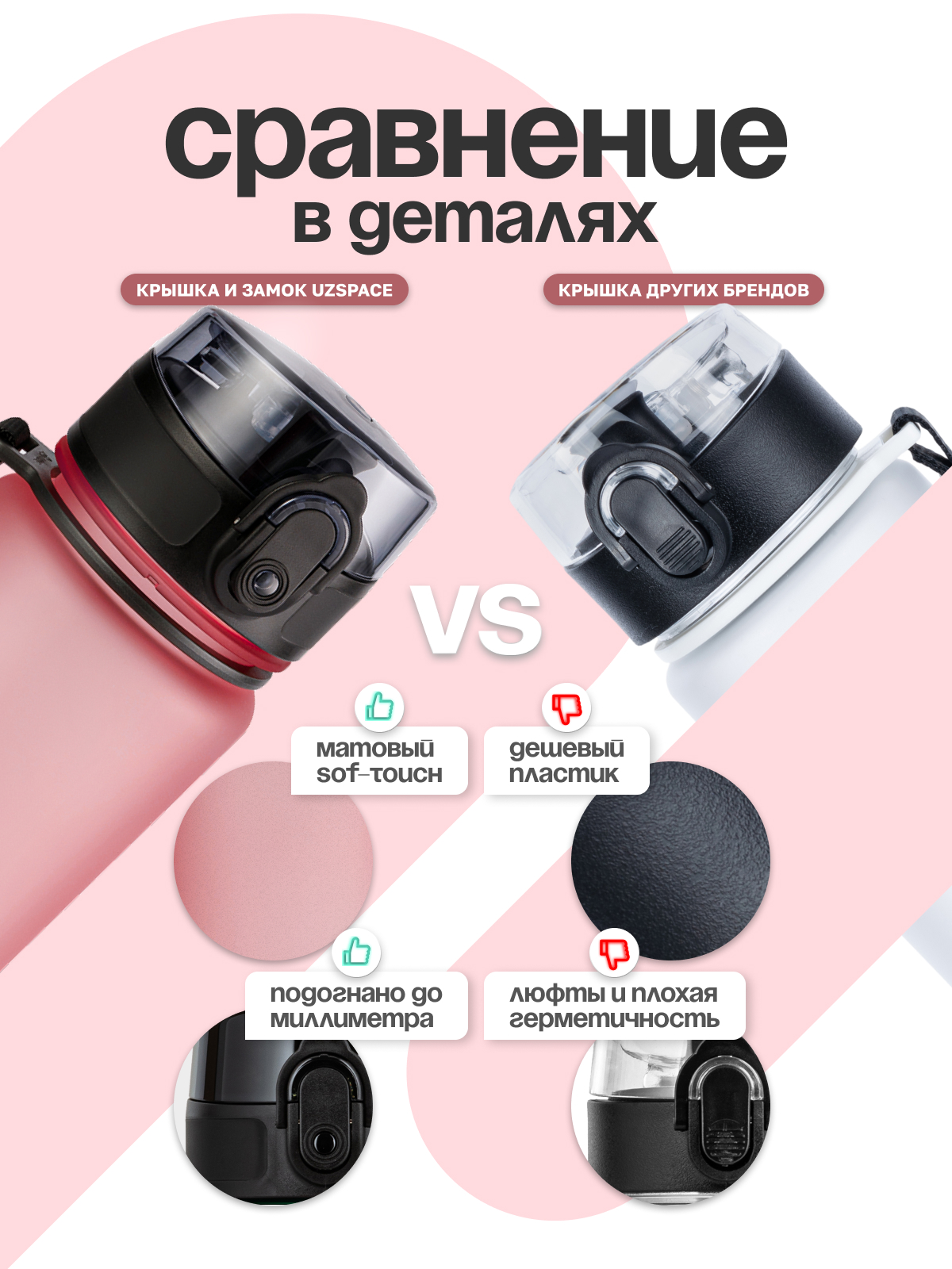 Бутылка UZSPACE 500 мл - фото 5