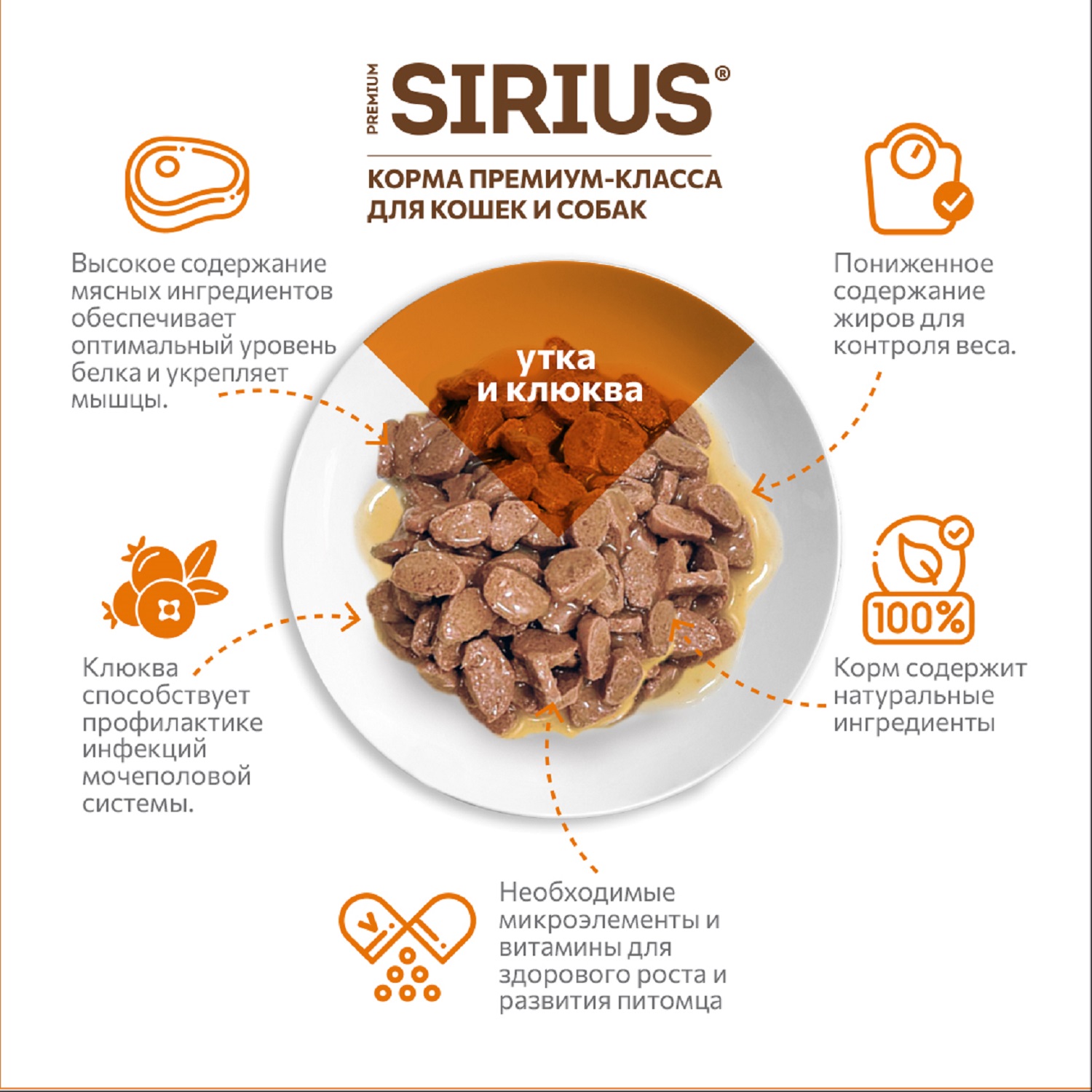 Корм для кошек Sirius 85г Premium Sterile стерилизованных утка с клюквой кусочки в соусе пауч - фото 4