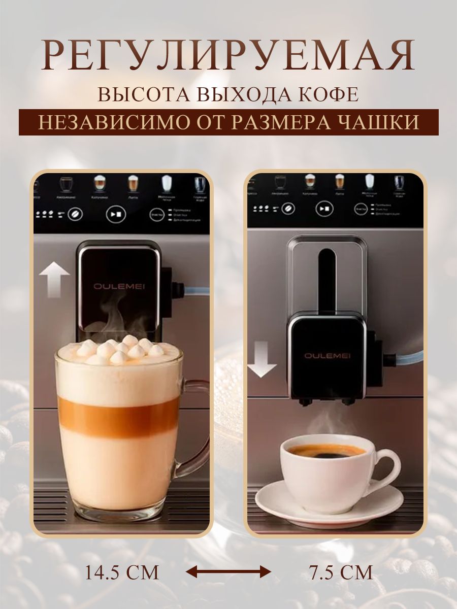 Автоматическая кофемашина 1,5 л 1450 Вт Oulemei OLM-KFA022 - фото 5