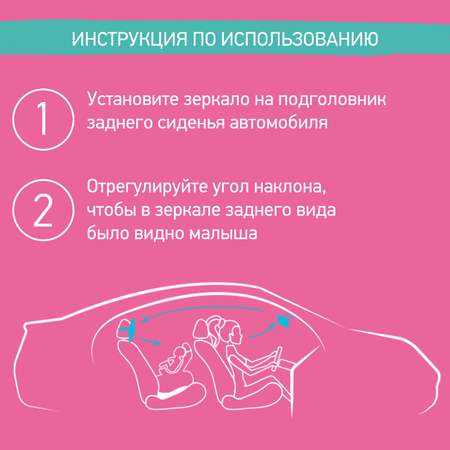 Автомобильное зеркало ROXY-KIDS для наблюдения за ребенком