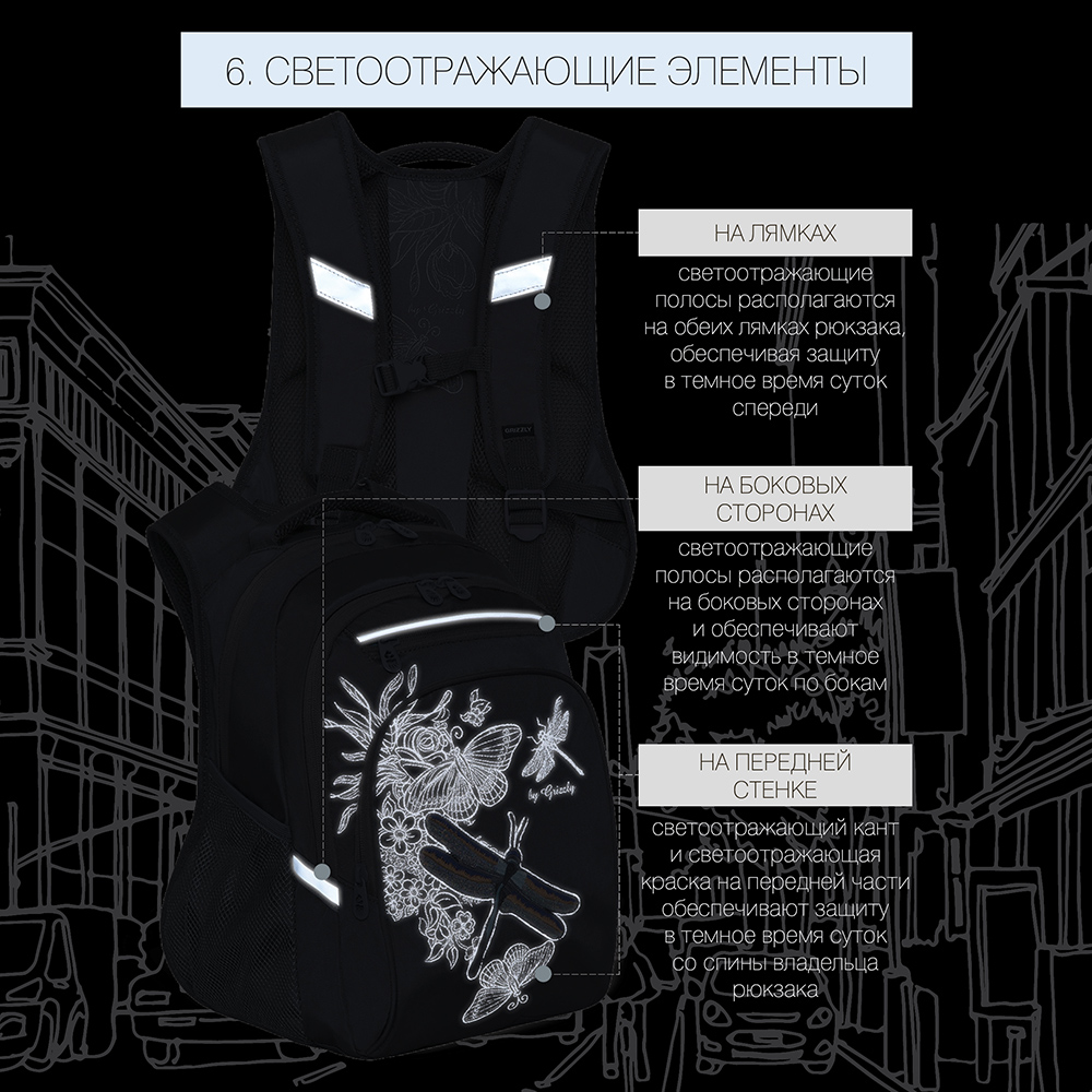 Рюкзак Grizzly Стрекоза - фото 11