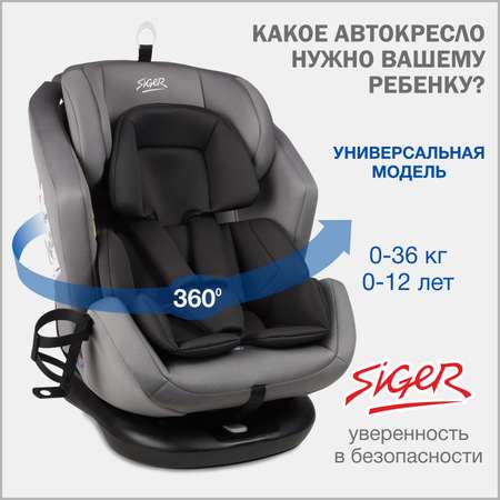 Автокресло SIGER Ультра 0+/1/2/3 (0-36 кг)