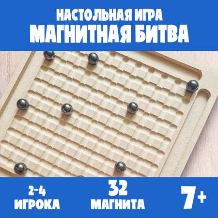 Настольная игра Madliani