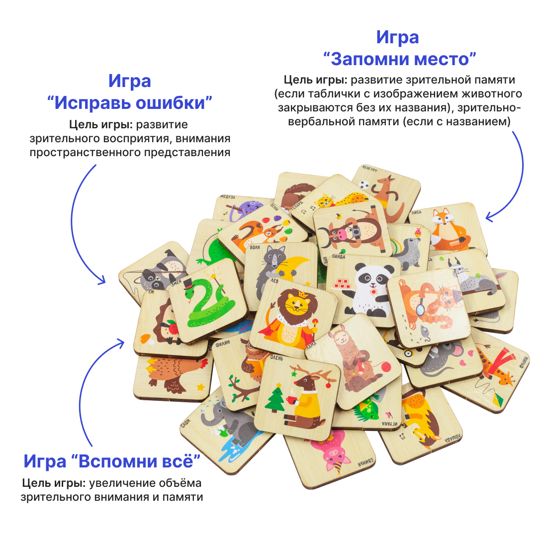 Настольная игра Alatoys Лото - фото 13