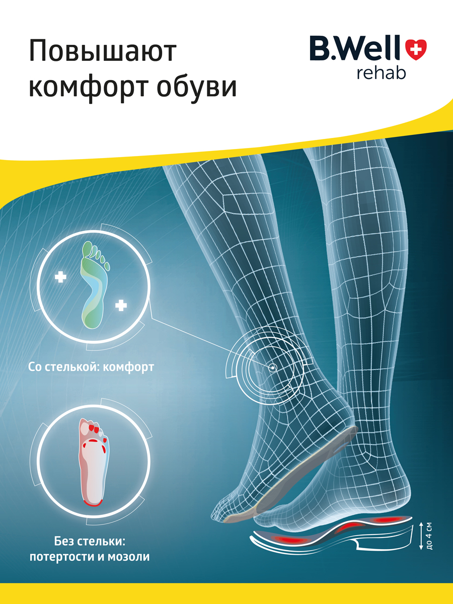 Стельки ортопедические B.Well FW-601 - фото 6