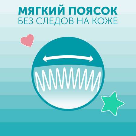 Трусики LOVULAR Sweet Kiss XXL 30 шт.
