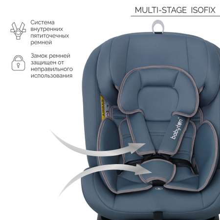 Автокресло Babyton Multi-Stage ISOFIX 0+/I/II/III Isofix 0+/1/2/3 (0-36 кг) серый