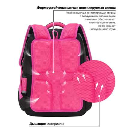 Рюкзак Юнландия
