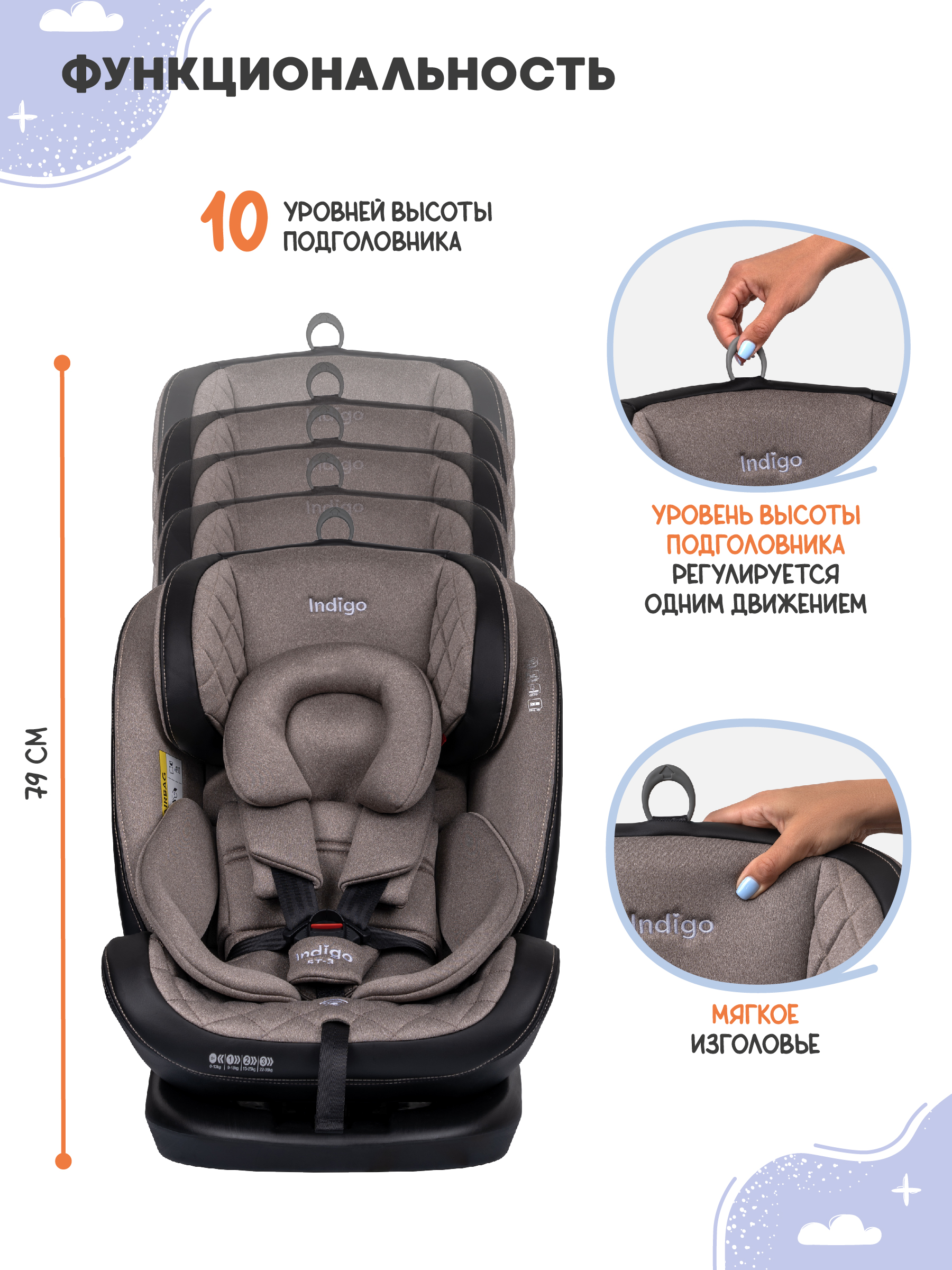 Автокресло Indigo Aero бежевый Isofix 0+/1/2/3 (0-36 кг) - фото 7