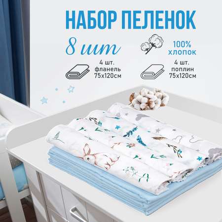 Набор пеленок Чудо-чадо «В роддом» ситец ассорти/фланель голубой по 4 шт