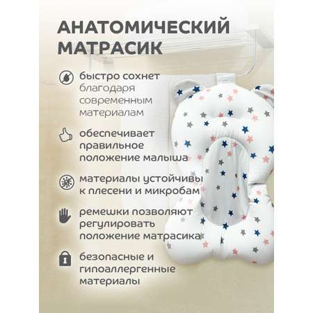 Ванночка с матрасом Lubby Складная