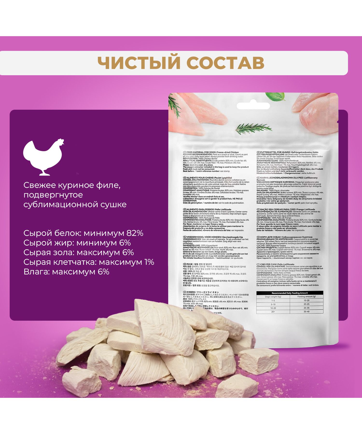 Лакомство для собак nova Ranova Курица сублимированное 50г - фото 6