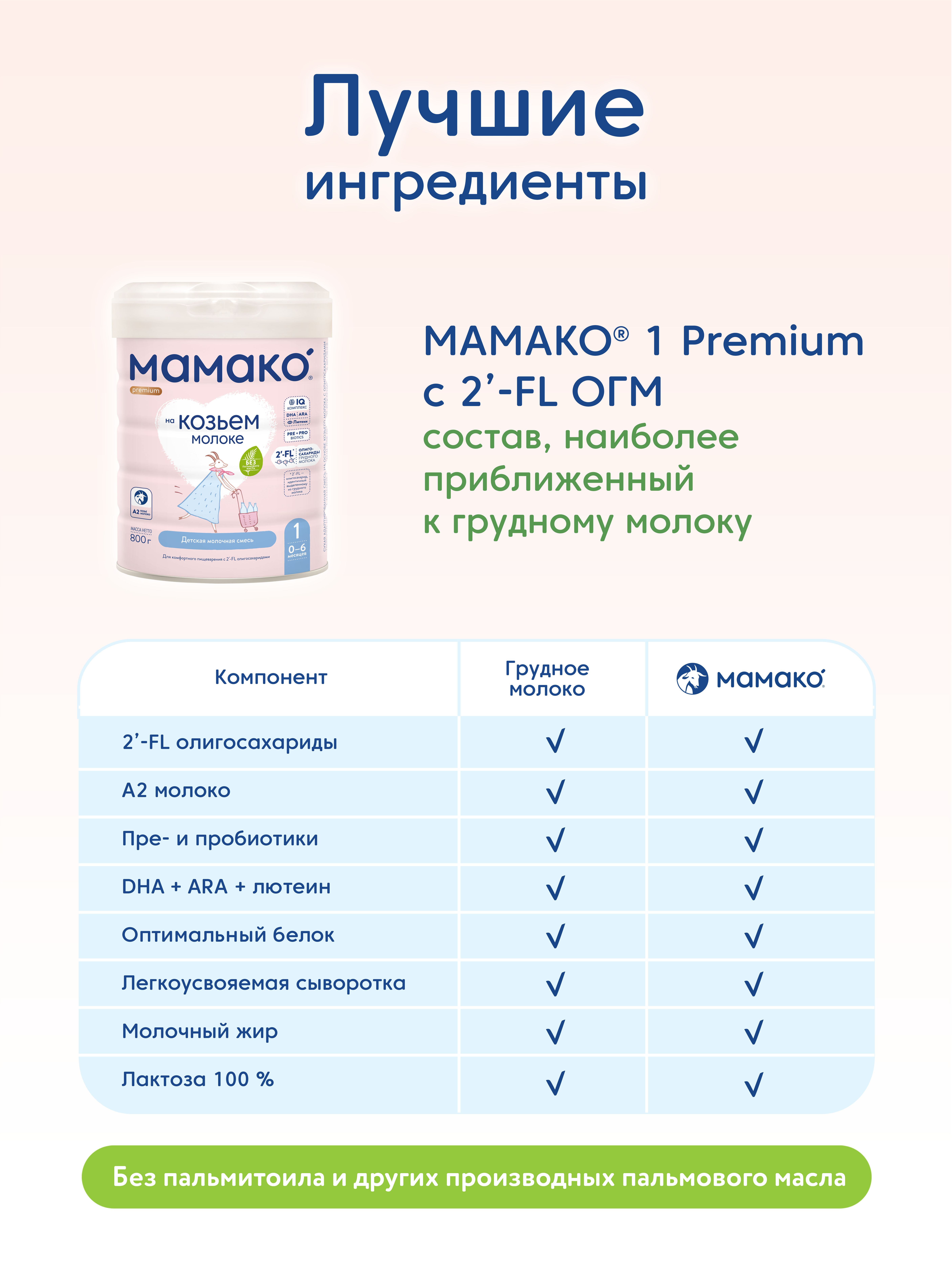 Смесь Мамако 1 Premium на козьем молоке 800г с 0месяцев - фото 11