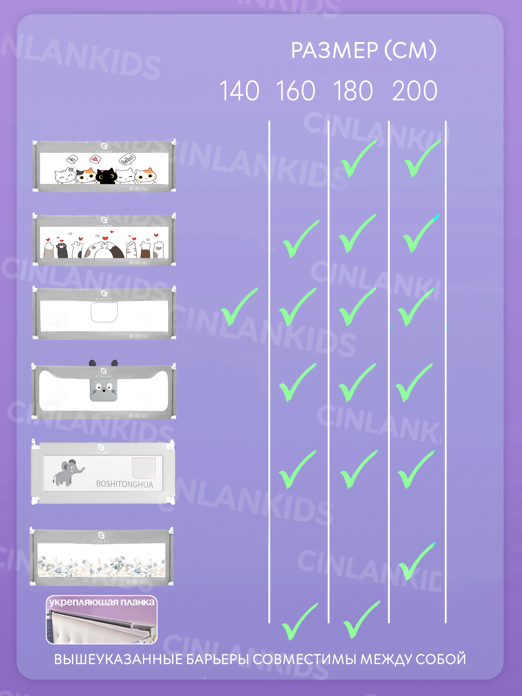 Барьер-ограничитель CINLANKIDS 200 см - фото 10