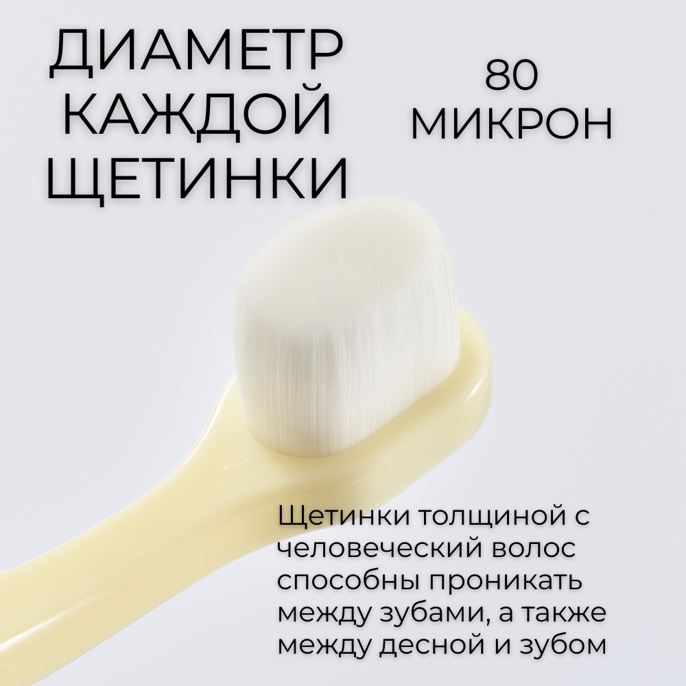 Зубная щетка классическая Чистый Зуб от 0 лет - фото 14
