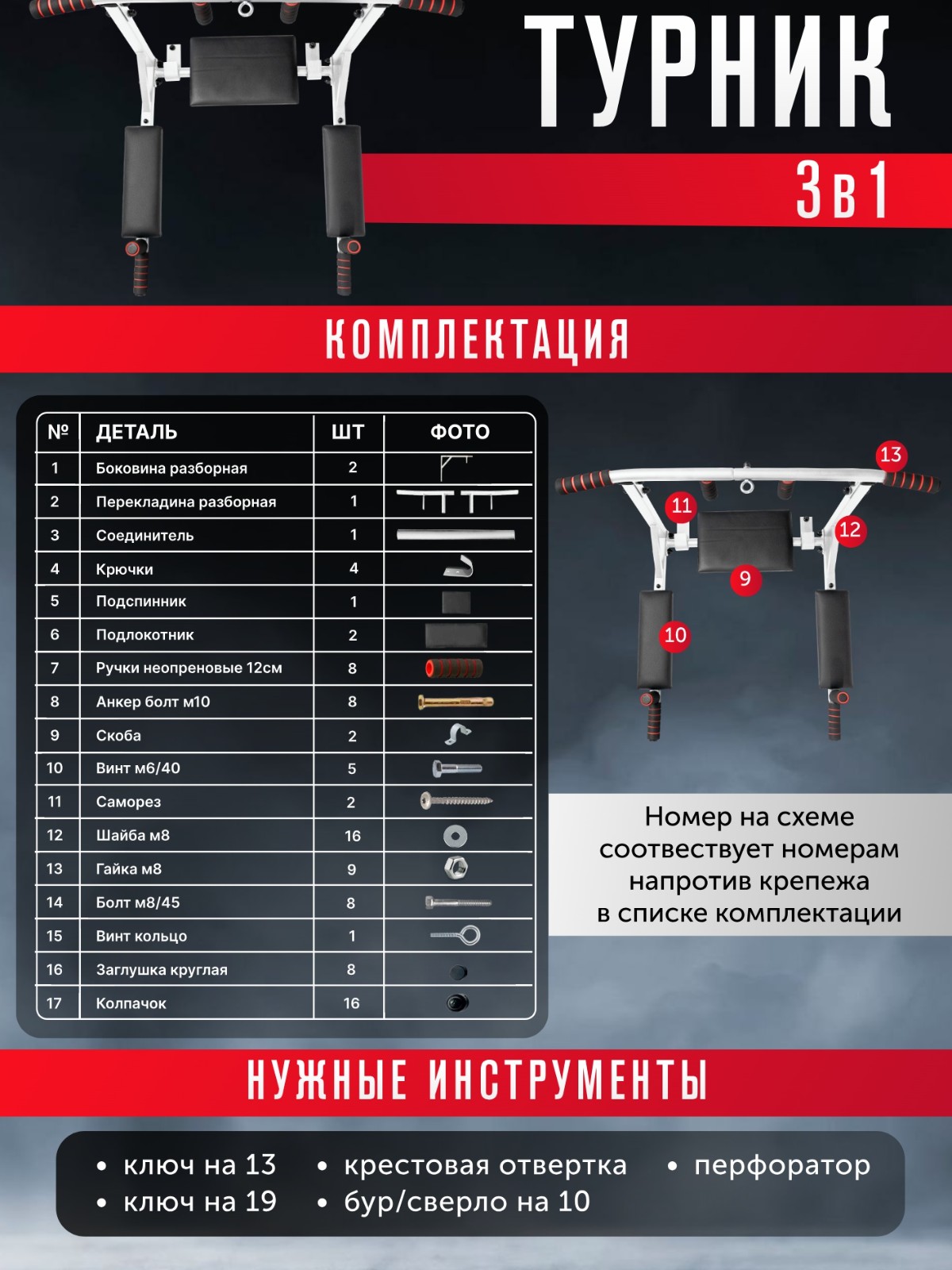 Спортивный турник БлинДаГриф 3в1 белый - фото 2