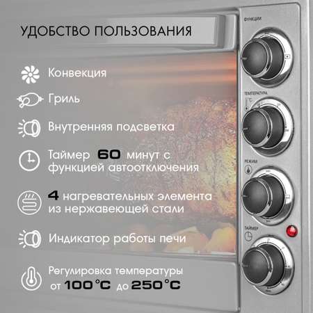 Мини-печи ENDEVER danko-4047