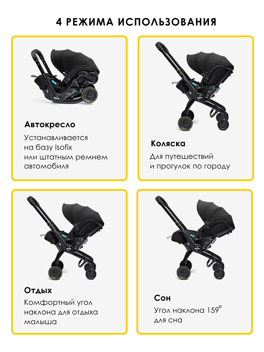 Автокресло Doona X Nitro Black Isofix 0 (0 -13 кг) черный - фото 4