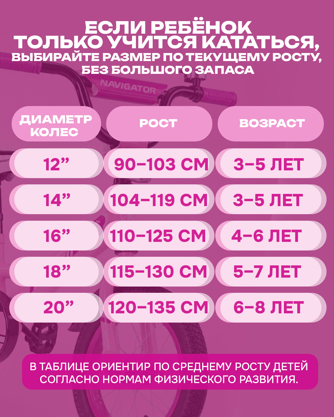 Двухколесный велосипед Navigator 12 дюймов - фото 11