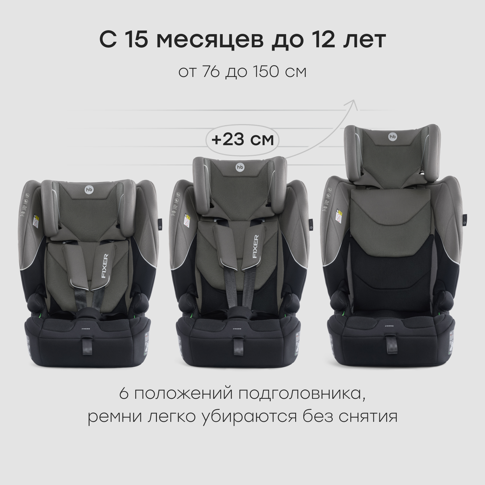 Автокресло Happy Baby Fixer Isofix 1/2/3 (9-36 кг) серый - фото 3