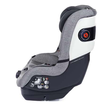Автокресло Peg-Perego 1 (9-18 кг)