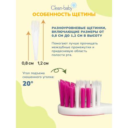 Зубная паста, зубная щетка Clean-baby с фтором Жвачка