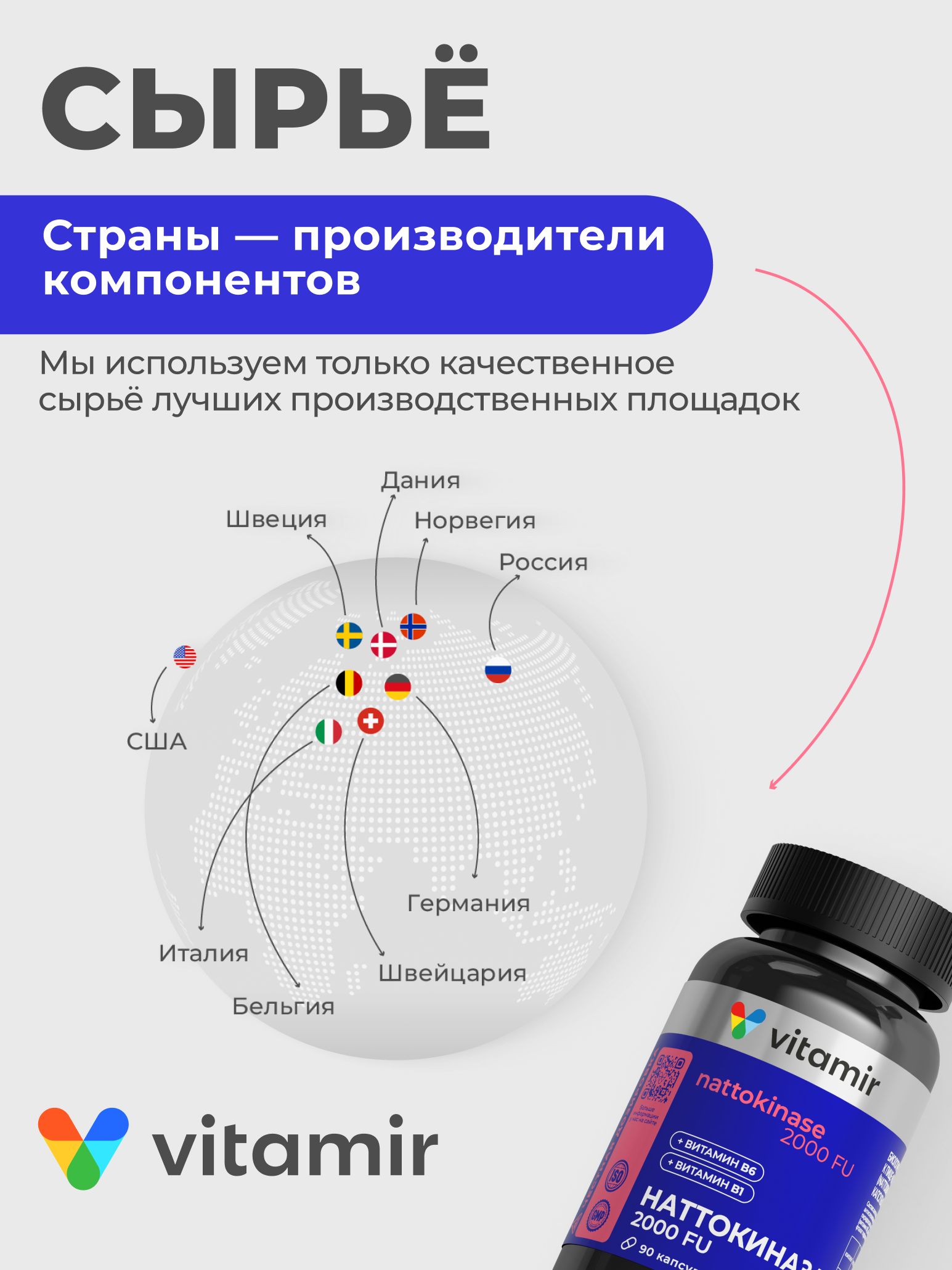 Наттокиназа VITAMIR фермент с витаминами B1 и B6 для сердца и сосудов 90 капсул - фото 8