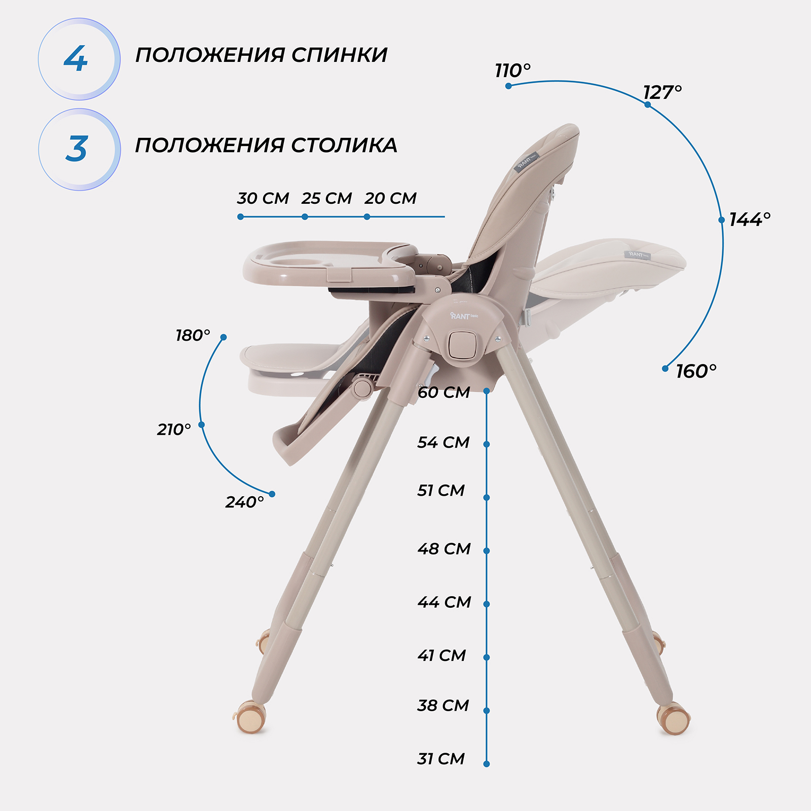 Стульчик для кормления Rant Basic Mango, mocha - фото 3