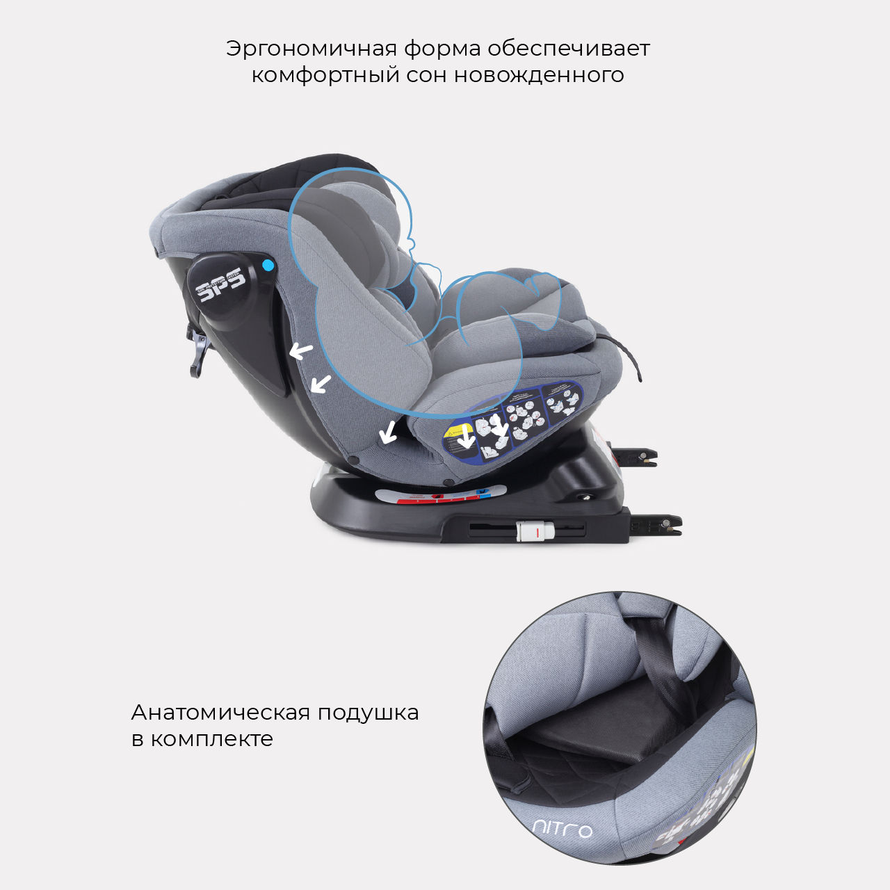 Автокресло Rant Nitro Isofix 0+/1/2/3 (0-36 кг) - фото 8