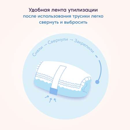 Трусики Pinkiss Premium XXL (15-25 кг) 34 шт.