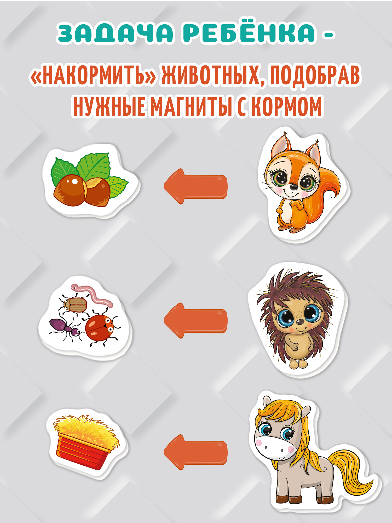 Настольная игра Дрофа-Медиа Игры на магнитах Кто что ест - фото 2