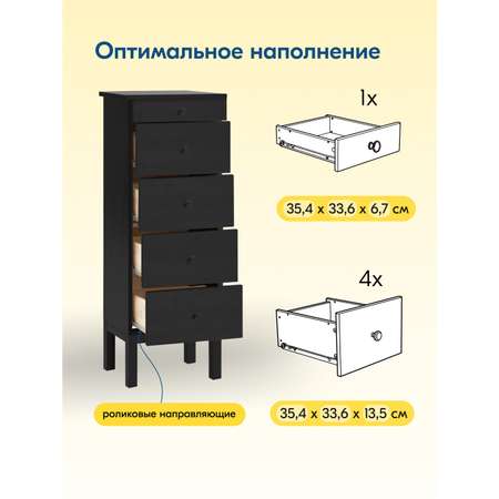 Комод IKEA ТИРАНА