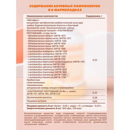 Мармелад Пробиогам со вкусом абрикоса. Арт Лайф На пектине, без сахара, обогащенный пребиотиками.