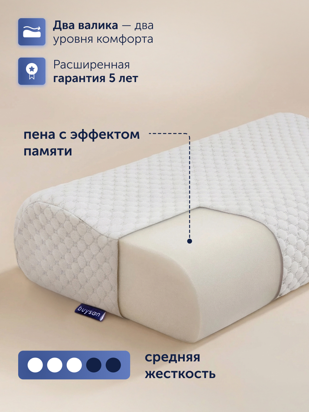 Подушка ортопедическая buyson БайМэн 37 x 60 см - фото 4