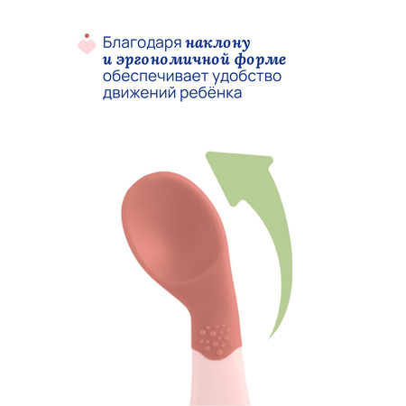 Ложка Chicco 1 предм.