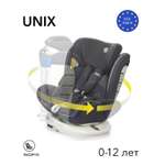 Автокресло Happy Baby Isofix 0+/1/2/3 (0-36 кг)