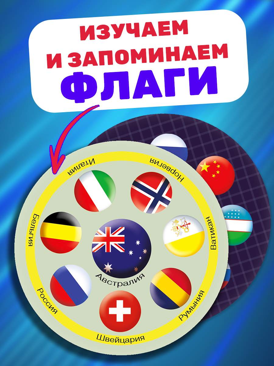 Настольная игра Айфолика Флаги - фото 4